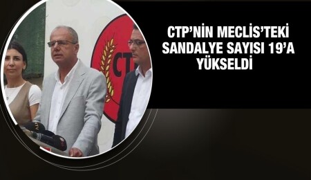 Sami Özuslu’nun seçilmesiyle CTP’nin Meclis’teki sandalye sayısı 19’a yükseldi