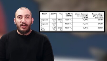 Hamit'ten Berova'nın paylaşımına: Bakanlığın kapısına ‘Matematik bilmeyen giremez’ yazılmalı