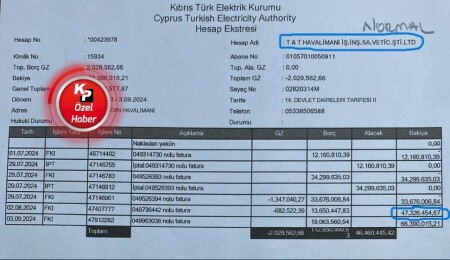 Emrullah Turanlı’ya ne taksitlendirme fayda etti ne de özel tarife: Elektrik faturasını ödemiyor!