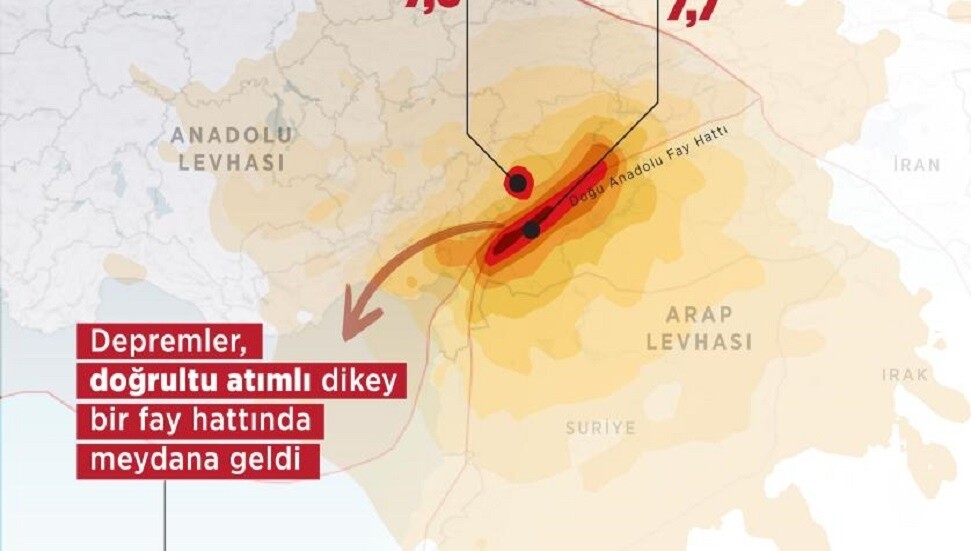 Washington Post analizi: Depremlerde yüzlerce yıllık birikmiş basınç açığa çıktı