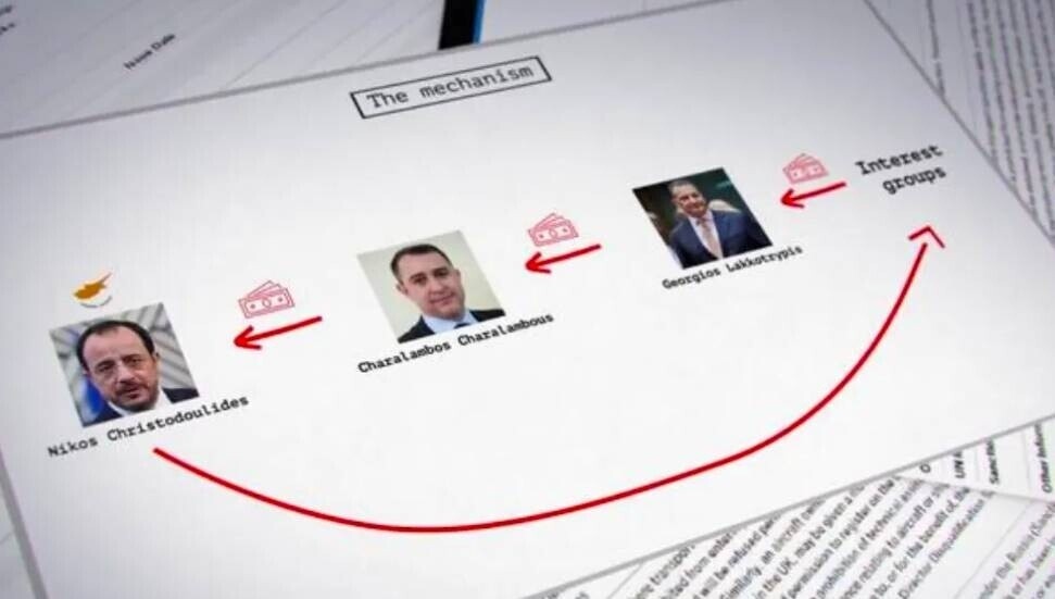 Güney Kıbrıs'ta rüşvet iddialarıyla ilgili tartışma büyüyor: Rum basınından "Devlet küçük düşürüldü" yorumu