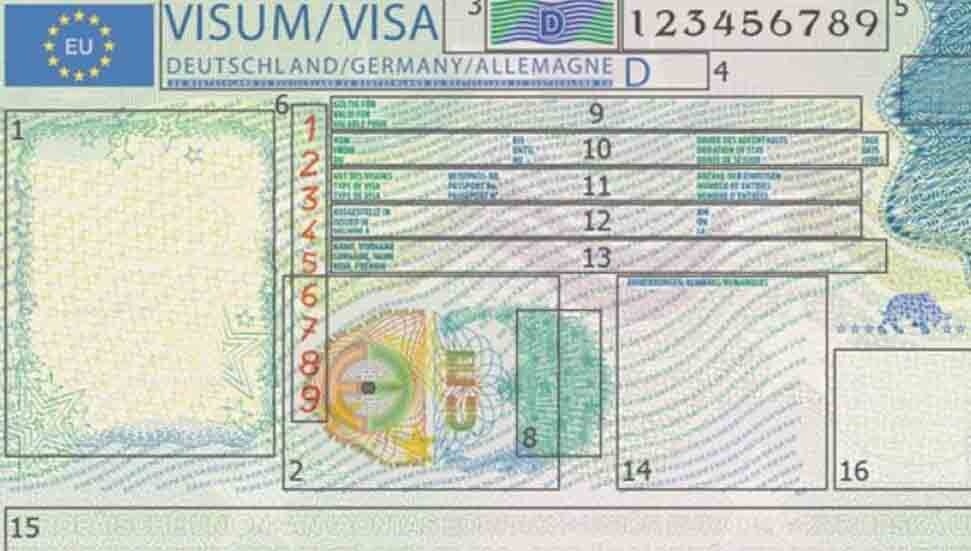 AB'den Türkiye'ye vize konusunda devrim gibi anlaşma: Kademeli kolaylık