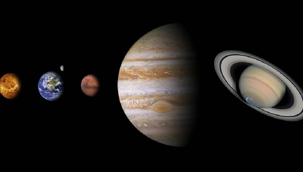 Altı gezegen şubat sonunda "gezegen geçidi"nde buluşacak